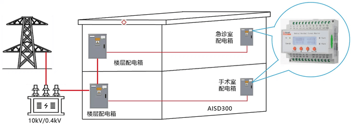 �˷���Ϸ187pt��(�й�)Ψһ�ٷ���վ