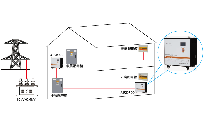 �˷���Ϸ187pt��(�й�)Ψһ�ٷ���վ