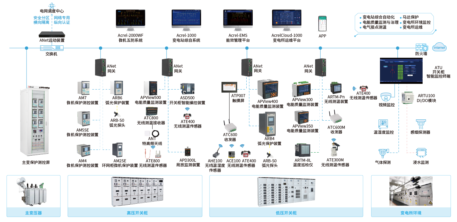 �䷶���ʾ��ͼ