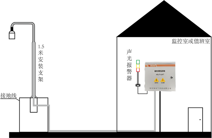 �˷���Ϸ187pt��(�й�)Ψһ�ٷ���վ