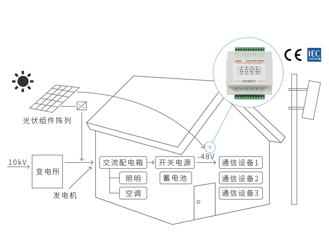 �˷���Ϸ187pt��(�й�)Ψһ�ٷ���վ