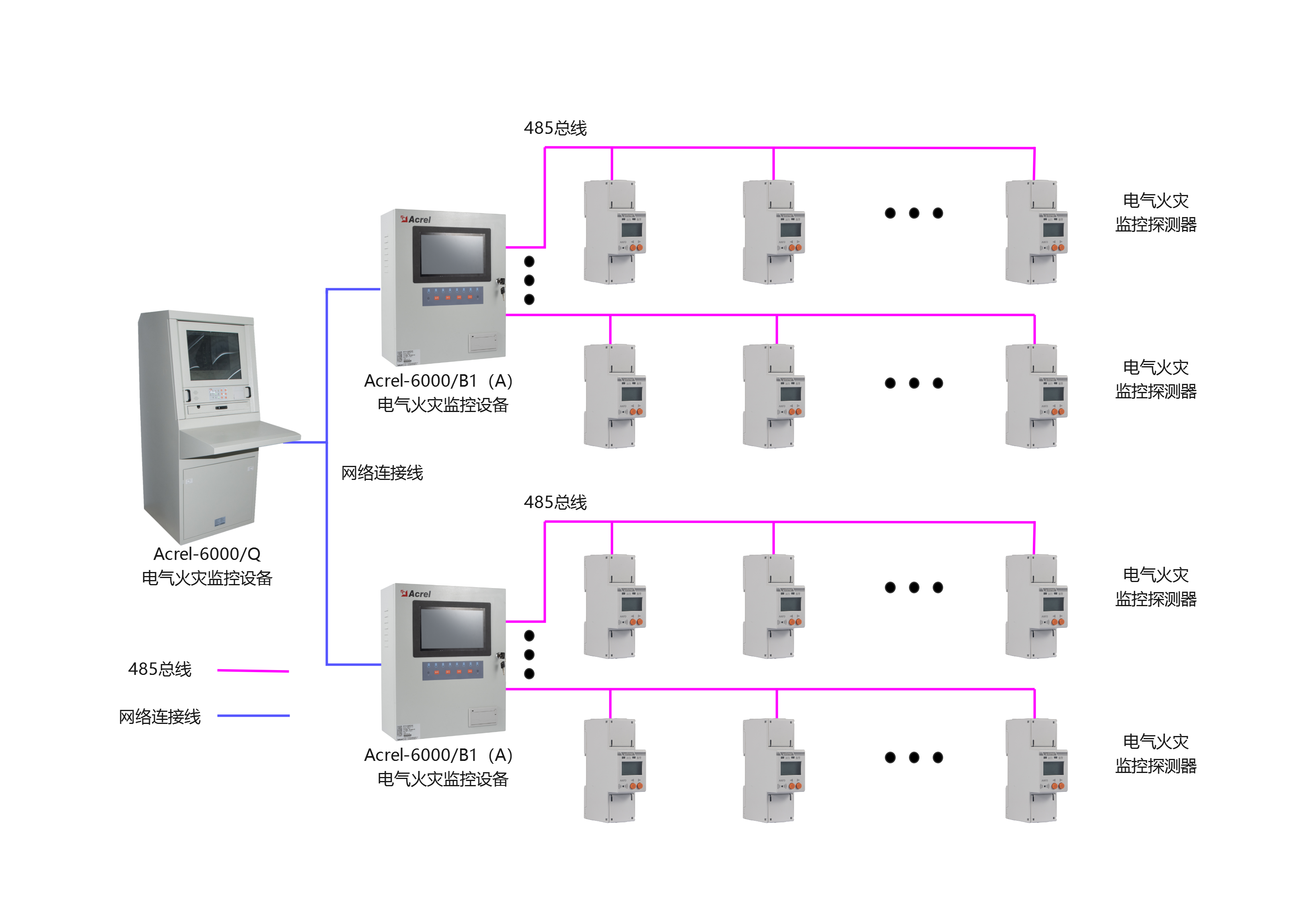 �䷶���ʾ��ͼ