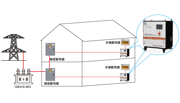 �˷���Ϸ187pt��(�й�)Ψһ�ٷ���վ