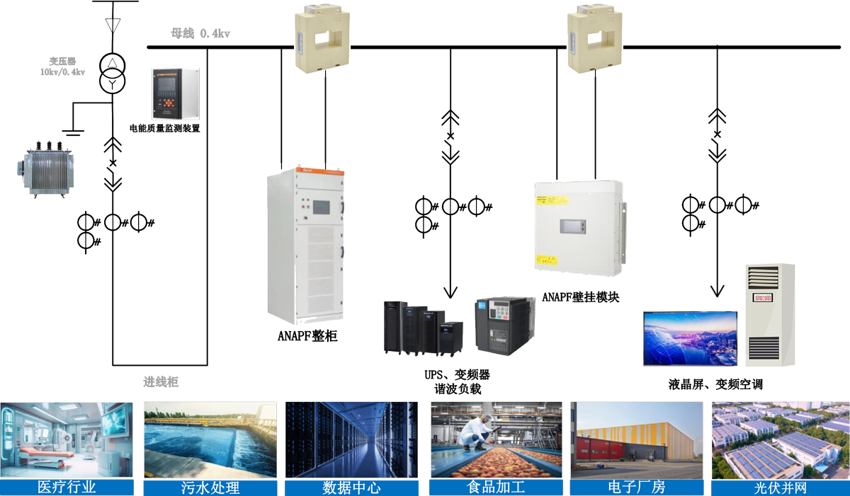 �䷶���ʾ��ͼ