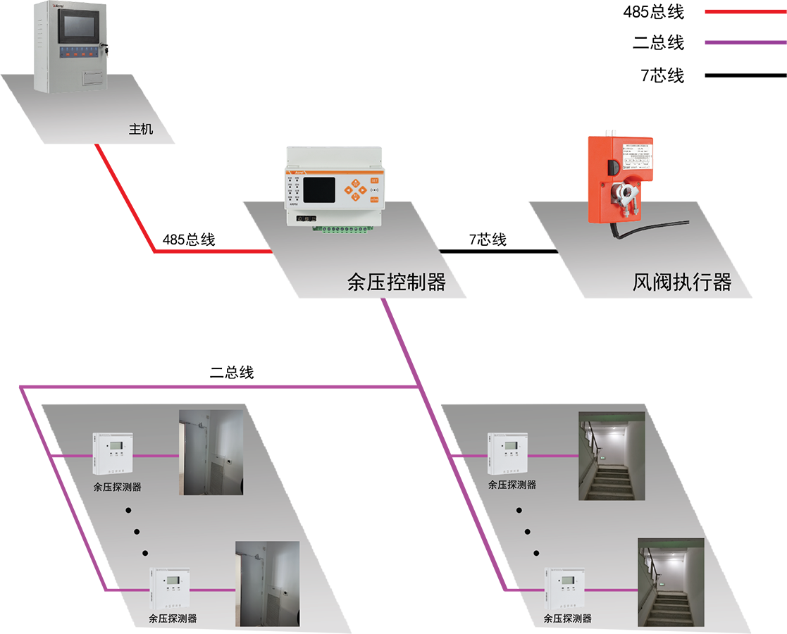 �䷶���ʾ��ͼ