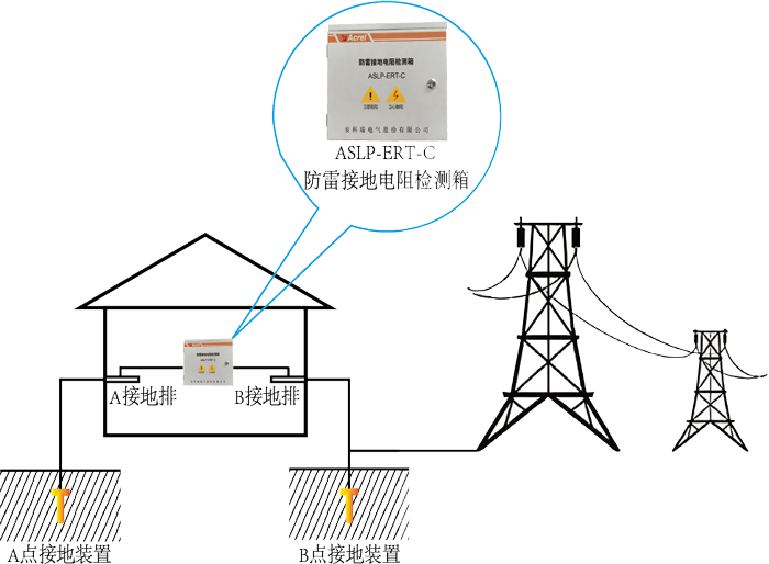 �˷���Ϸ187pt��(�й�)Ψһ�ٷ���վ