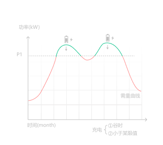 �˷���Ϸ187pt��(�й�)Ψһ�ٷ���վ