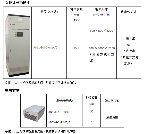 ˷Ϸ187pt(й)Ψһٷվ