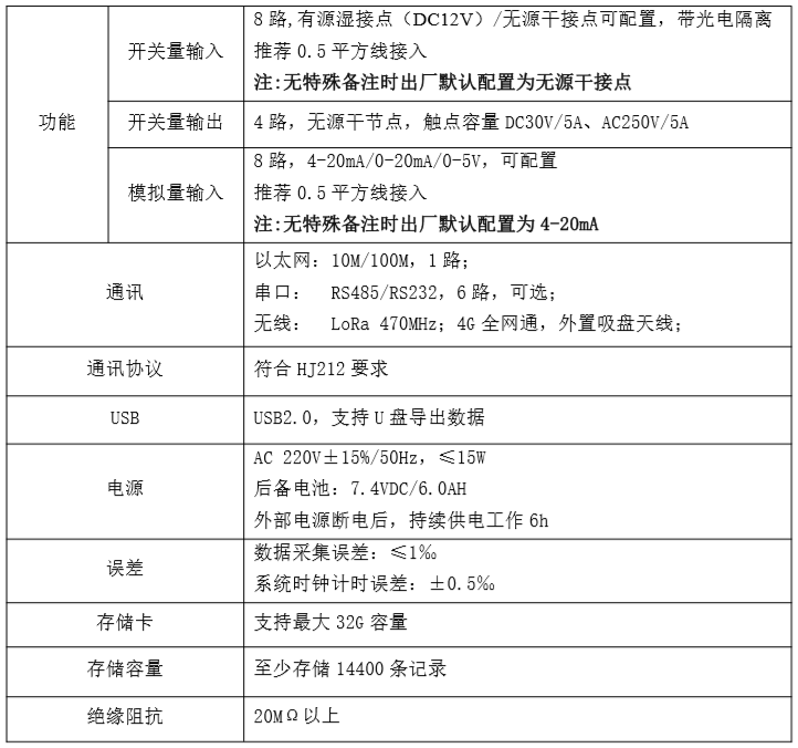 ˷Ϸ187pt(й)Ψһٷվ