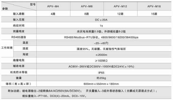 ˷Ϸ187pt(й)Ψһٷվ