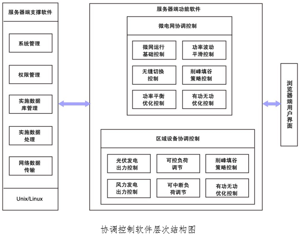 ˷Ϸ187pt(й)Ψһٷվ
