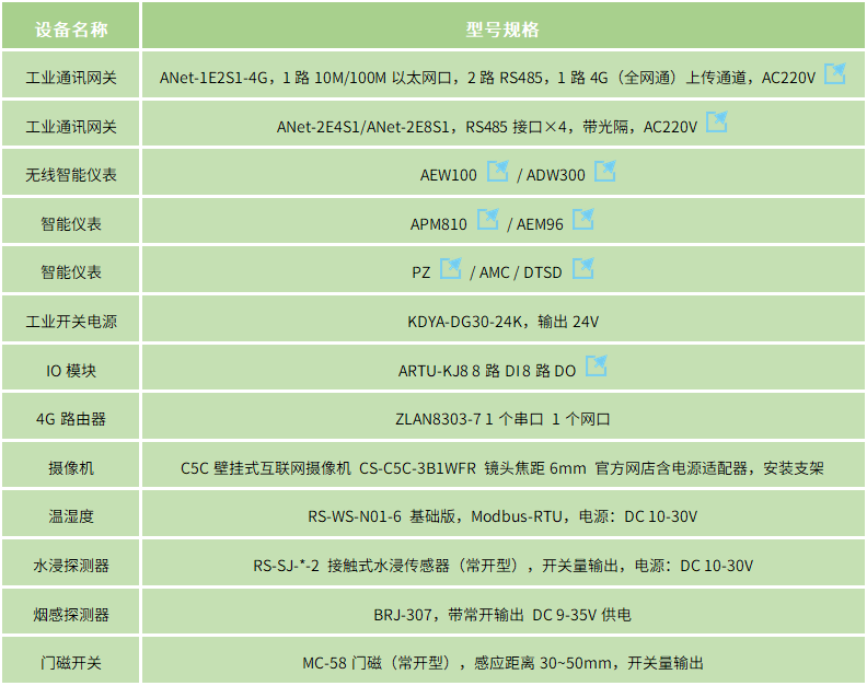 ˷Ϸ187pt(й)Ψһٷվ