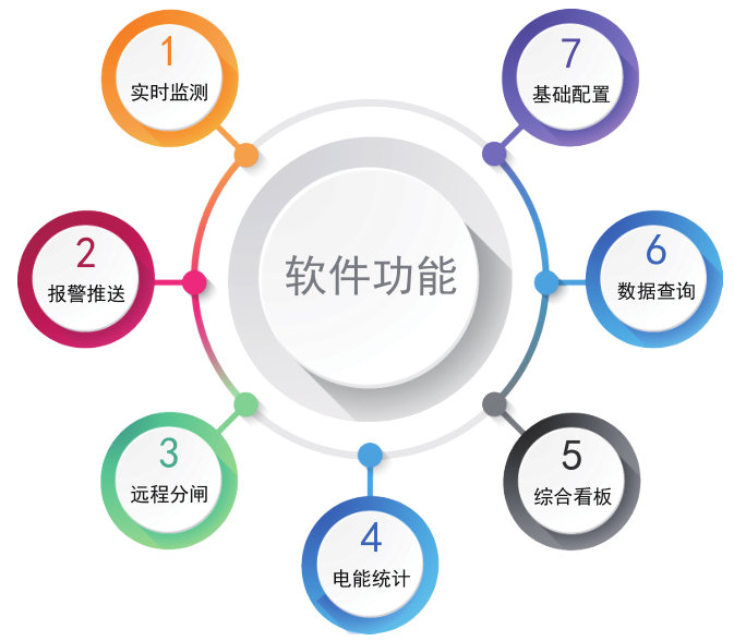 ˷Ϸ187pt(й)Ψһٷվ