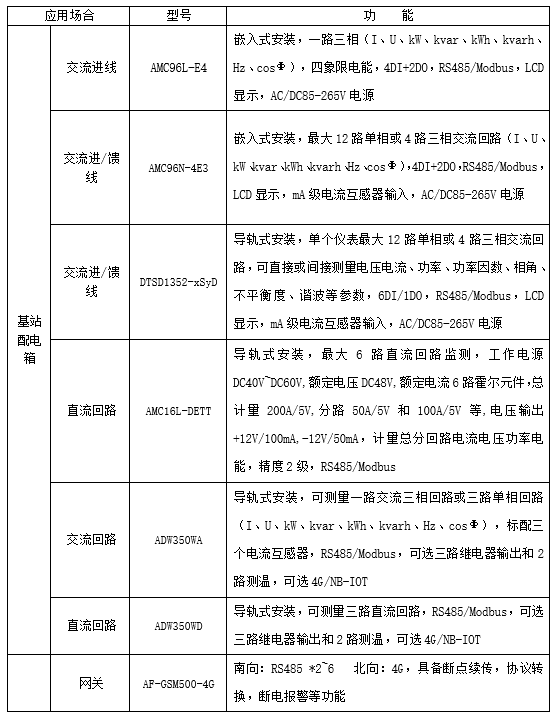 ˷Ϸ187pt(й)Ψһٷվ