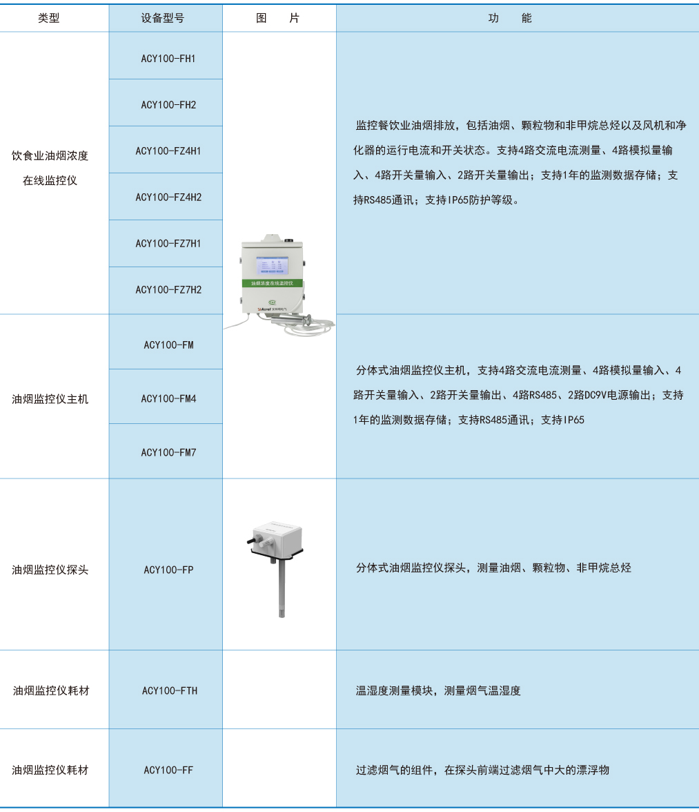 ˷Ϸ187pt(й)Ψһٷվ