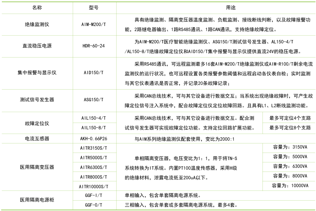 ˷Ϸ187pt(й)Ψһٷվ