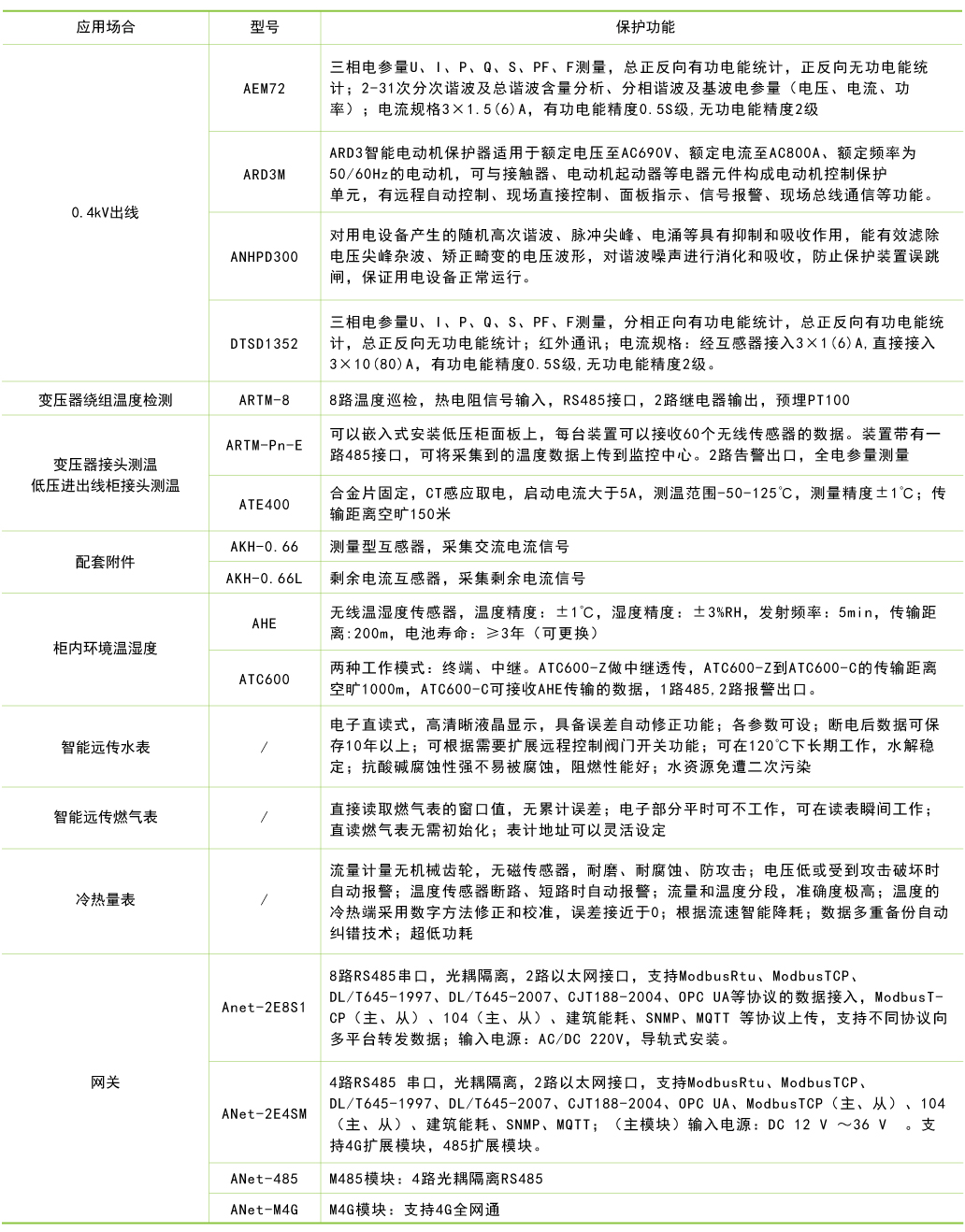 ˷Ϸ187pt(й)Ψһٷվ